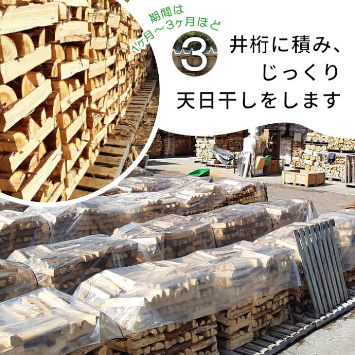 楽天市場】【ふるさと納税】なら薪 中～大割 約800kg ( 岐阜県・愛知県 