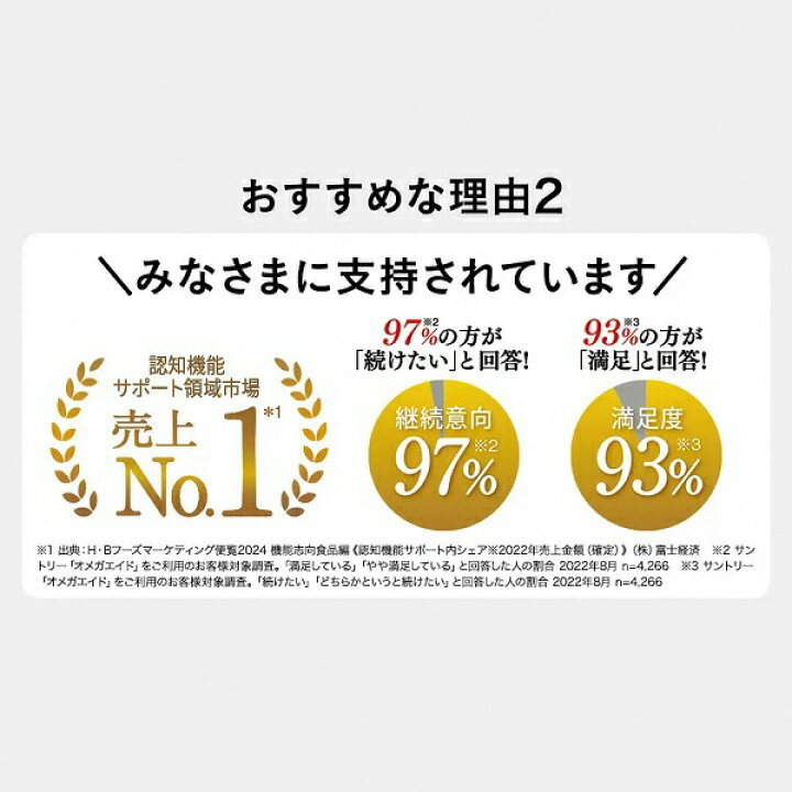 楽天市場】【ふるさと納税】サントリーウエルネス オメガエイドPLUS 