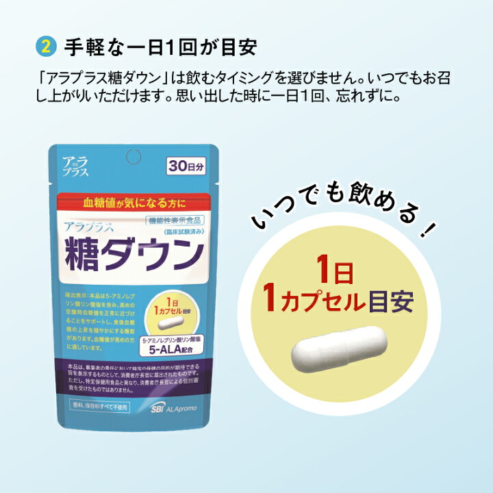 楽天市場】【ふるさと納税】 サプリ「アラプラス」 糖ダウン 30日分 