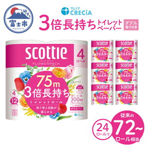 《レビューキャンペーン》 高評価★満足度99% スコッティ...