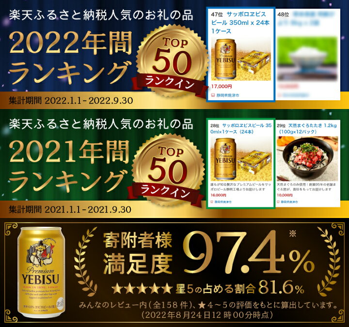 楽天市場】【ふるさと納税】【選べる箱数（1～3箱）/お届け回数（単品 