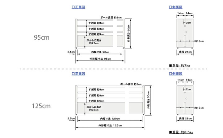 楽天市場】【ふるさと納税】 ペット ゲート 置くだけ パピーブロック 
