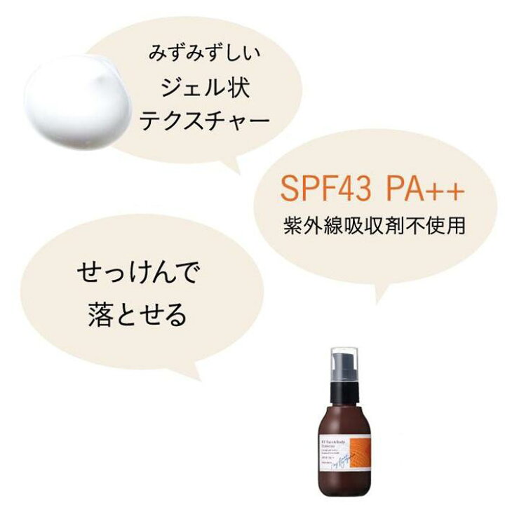 楽天市場 ふるさと納税 チャントアチャーム uvフェイス ボディプロテクター 愛知県 名古屋市 愛知 名古屋 楽天ふるさと 納税 支援品 返礼品 支援 返礼 お礼の品 コスメ スキンケア 化粧品 美容 美容グッズ 日焼けどめ 日焼け止め 日焼け おでかけ 紫外線対策 楽天市場 ふるさと納税 チャントアチャーム uvフェイス ボディプロテクター 愛知県 名古屋市 愛知 名古屋 楽天ふるさと 納税 支援品 返礼品 支援 返礼 お礼の品 コスメ スキンケア 化粧品 美容 美容グッズ 日焼けどめ 日焼け止め 日焼け おでかけ 紫外線対策