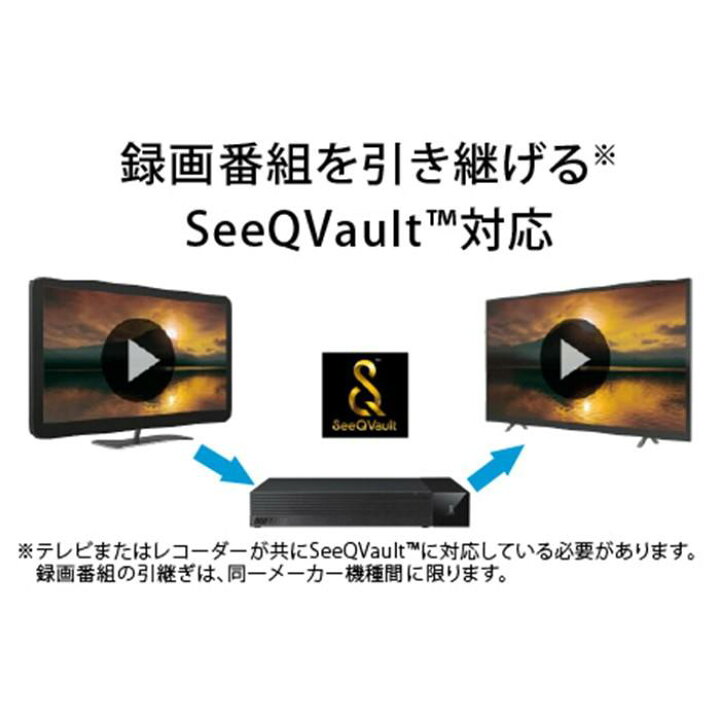 楽天市場】【ふるさと納税】BUFFALO/バッファロー SeeQVault対応 3.5 