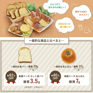 【ふるさと納税】糖質制限のパン&チョコレート