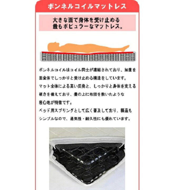 楽天市場】【ふるさと納税】574Vシリーズ ベッド 国産ボンネルコイル 