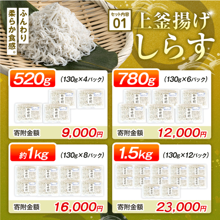 楽天市場】【ふるさと納税】 【最短翌日発送】 しらす 最大2kg 350g