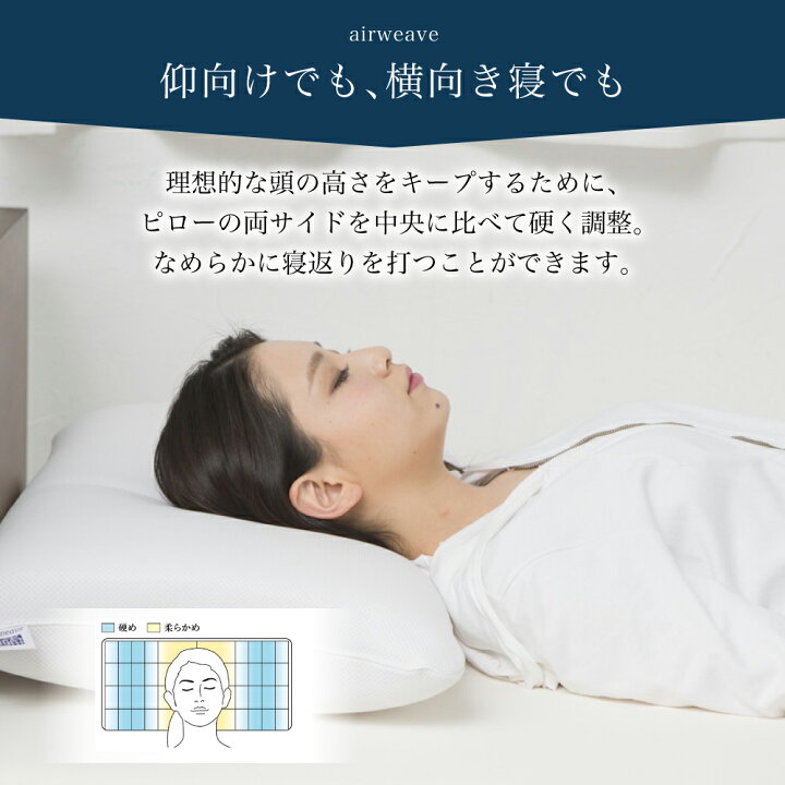 最新 エアウィーヴ Airweave 枕 S Line 枕