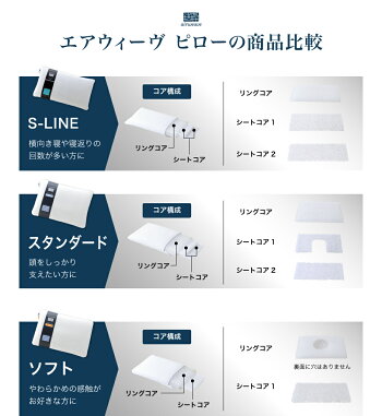 アイテムID:670184の画像5枚目