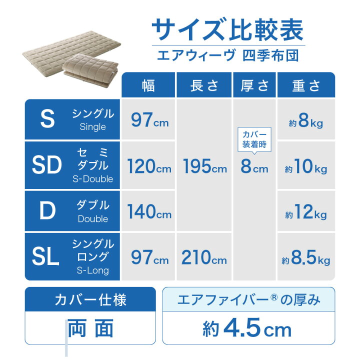 楽天市場】【ふるさと納税】エアウィーヴ 四季布団 シングル サイズ 