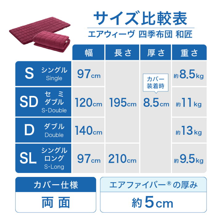 楽天市場】【ふるさと納税】エアウィーヴ 四季布団 和匠 ダブル サイズ 
