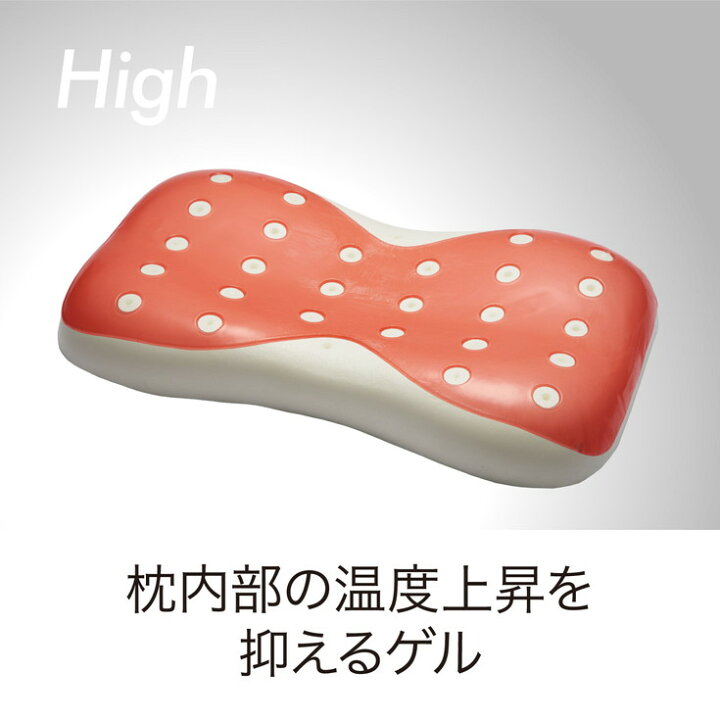楽天市場】【ふるさと納税】【nishikawa/西川】AiR4D エアー4Dピロー  