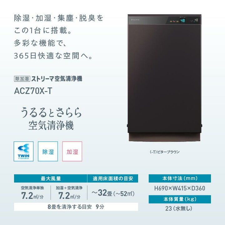 楽天市場】【ふるさと納税】ダイキン 除加湿 ストリーマ 空気清浄機  