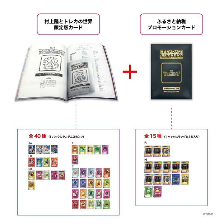 楽天市場】【ふるさと納税】ふるさと納税限定・数量限定「村上隆と 