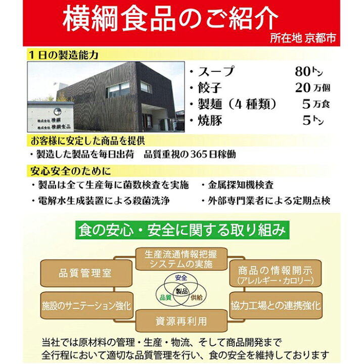 楽天市場 ふるさと納税 横綱 ラーメン 10食 セット 生麺 拉麺 麺 麺類 簡単 調理 昼食 夕食 ご飯 晩御飯 晩ご飯 お取り寄せ グルメ 人気 おすすめ ギフト 贈答 プレゼント おうち時間 人気 おすすめ 京都府 京都市 京都府京都市
