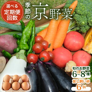 yӂ邳Ɣ[ŁzyIׂցz؃Zbg l̗6 1 3 6 12 s { l 