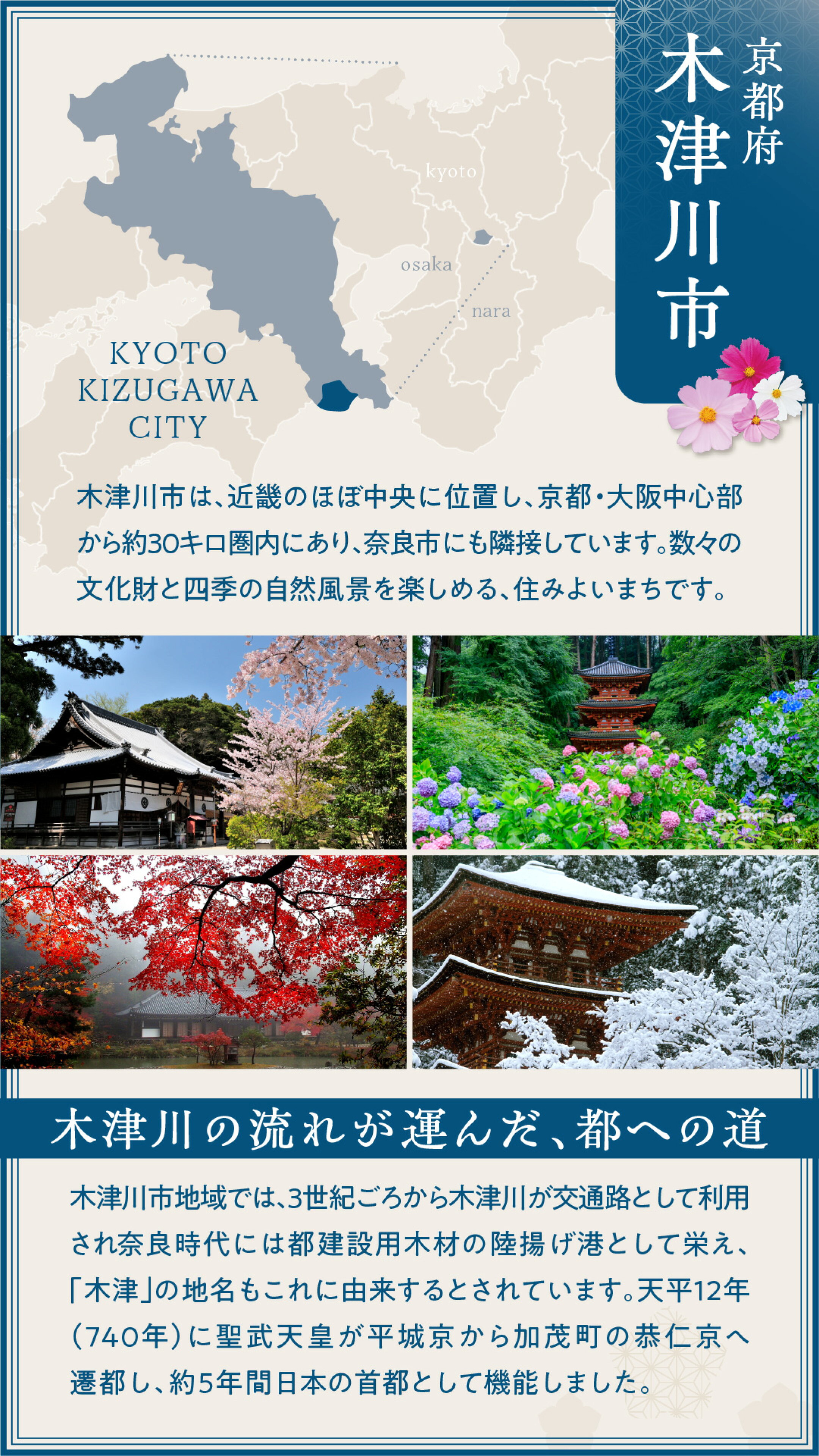 木津川市について