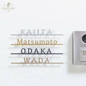 【ふるさと納税】ステンレスBAR切文字　表札　〈表札 ステンレス 切文字 切文字表札 オーダーメイド表札 アンティーク表札 おしゃれ 戸建 マンション 新築 引っ越し〉