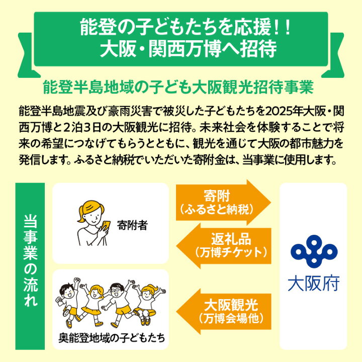 楽天市場】【ふるさと納税】大阪・関西万博 入場チケット 特別割引券 