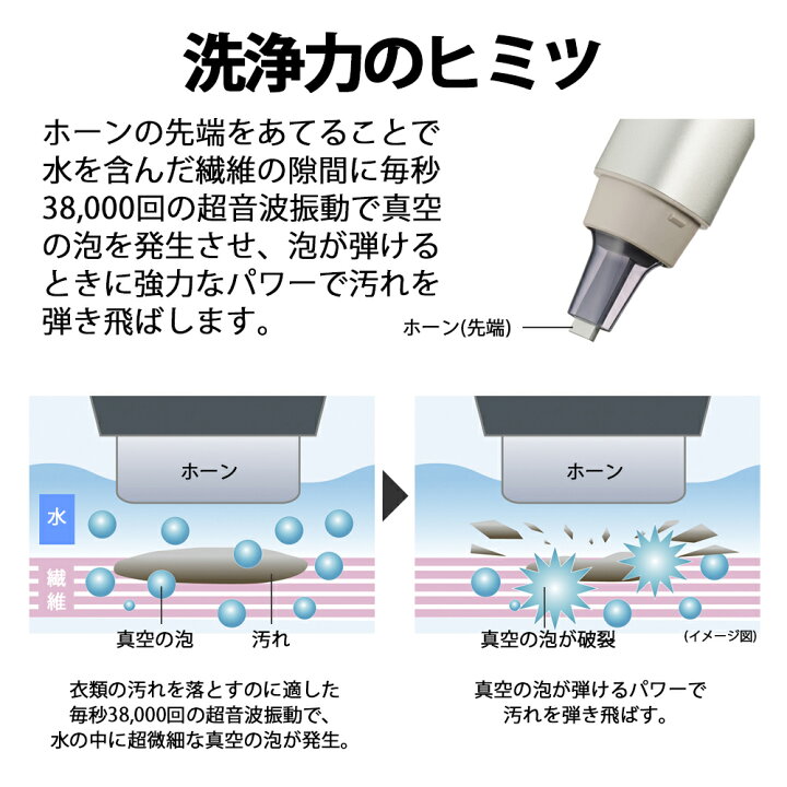 楽天市場】【ふるさと納税】F143 SHARP 超音波ウォッシャー UW-X1-S 