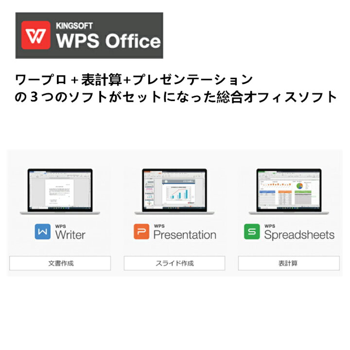 楽天市場】【ふるさと納税】DELL 再生 パソコン 1台 Windows10 新品SSD 