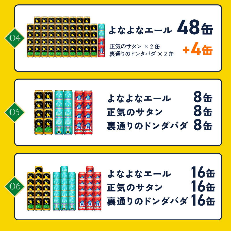 【ふるさと納税】【数量限定】 ビール よなよなエール 350ml 選べる 24本 48本 クラフトビール ヤッホーブルーイング ペールエール 缶 酒 飲料 父の日 BBQ ふるさと納税オリジナル ランキング 2冠達成 1位獲得 最強翌日配送 発送月 定期便 ★高評価 泉佐野市 送料無料 - メイン画像 11