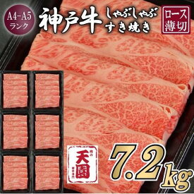 【ふるさと納税】【ふるさと納税 定期便（頒布会）】神戸牛 霜降り 肩ロース しゃぶしゃぶすき焼き1200g×6ヶ月