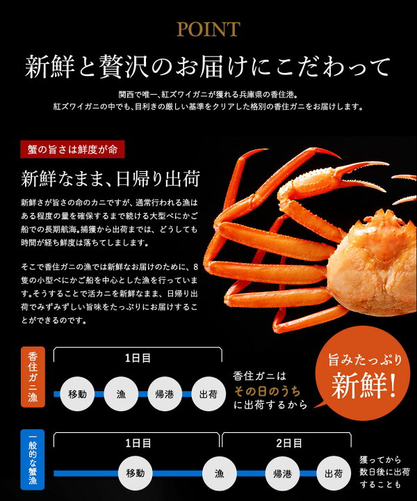 楽天市場】【ふるさと納税】刺身でも楽しめる希少な特大サイズを厳選!タグ付き香住ガニ(生)姿1.6kg(約800g×2杯)紅ズワイ 蟹 / 紅ズワイガニ 蟹 カニ 刺身 鍋 蟹しゃぶ カニしゃぶ カニ鍋 焼きガニ 脚 香住蟹 : 兵庫県豊岡市 楽天市場】【ふるさと納税】刺身でも楽しめる希少な特大サイズを厳選!タグ付き香住ガニ(生)姿1.6kg(約800g×2杯)紅ズワイ 蟹 / 紅ズワイガニ 蟹 カニ 刺身 鍋 蟹しゃぶ カニしゃぶ カニ鍋 焼きガニ 脚 香住蟹 : 兵庫県豊岡市