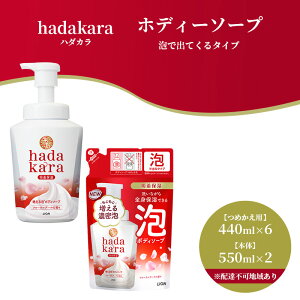 yӂ邳Ɣ[Łzhadakara ( n_J ) IWiZbg A^Cvs{×2{A߂p×6܁t[ CI LION {fB\[v ] Ό t̂ {fB[\[v ێ