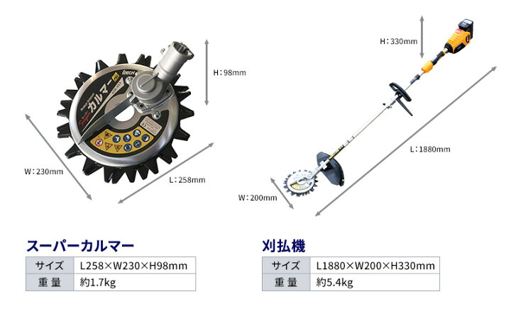 楽天市場】【ふるさと納税】草刈り機 スーパーカルマー elex ループ 