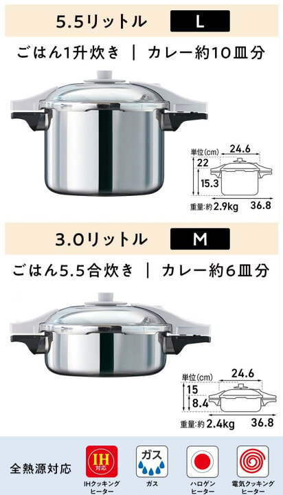 楽天市場】【ふるさと納税】圧力鍋 ゼロ活力なべ パスカル 選べる 2  