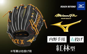 yӂ邳Ɣ[ŁzAO72@~Ymv dp 싅Ou p gь^i E j@y 싅 O[u Ou   󒍐Y Mizuno Pro ÔZ E g OY gэOY z