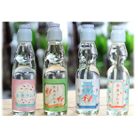 楽天市場 金魚 炭酸飲料 水 ソフトドリンク の通販