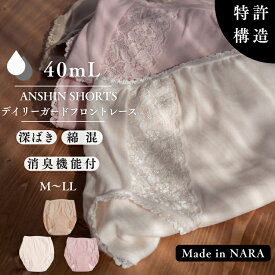 【ふるさと納税】【ANSHIN SHORTS】デイリーガードフロントレース(消臭機能付)40ml対応　同色2枚組