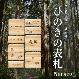 yӂ邳Ɣ[Łz ޗǌgY Ђ̂̕\D / w O Ȗؐ\D ˌ ֗p C naracoiiRj