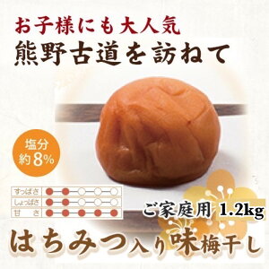 yӂ邳Ɣ[Łz yƒpzIB썂~ ݂͂薡~ 1.2kg yUS15zyłAz | ~ Hi HHi lC  