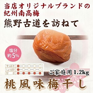 yӂ邳Ɣ[ŁzIB썂~ ~ 1.2kg ƒpyUS12z | a̎R 썂~ ~  E ~ ~ 񂹃O т̂ т̗F ͂̂Ƃ т̂Ƃ ͂̂ 