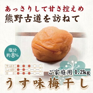 yӂ邳Ɣ[ŁzIB썂~ ~ 1.2kg ƒp yUS17z |  t[c ʕ  Hi lC  