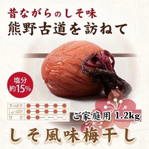 yӂ邳Ɣ[ŁzIB썂~ ~ 1.2kg ƒp yUS14z | ~ Hi HHi lC  