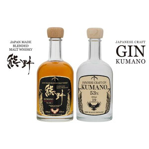 yӂ邳Ɣ[ŁzJAPANESE CRAFT GIN F NtgWJAPAN MADE BLENDED MALT WHISKY F | yVӂ邳 [ a̎R a̎R xc   AR[ ݔ׃Zbg ݔ ECXL[
