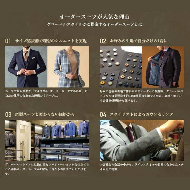楽天市場】【ふるさと納税】GINZA Global Style オーダースーツ商品券 