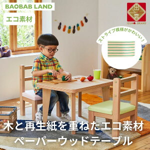 yӂ邳Ɣ[ŁzBAOBAB LAND KG | LbYe[u  qp LbYfXN Ebhe[u q ؐfXN e[u  XgCv O[ sN GR  k Vv i` 