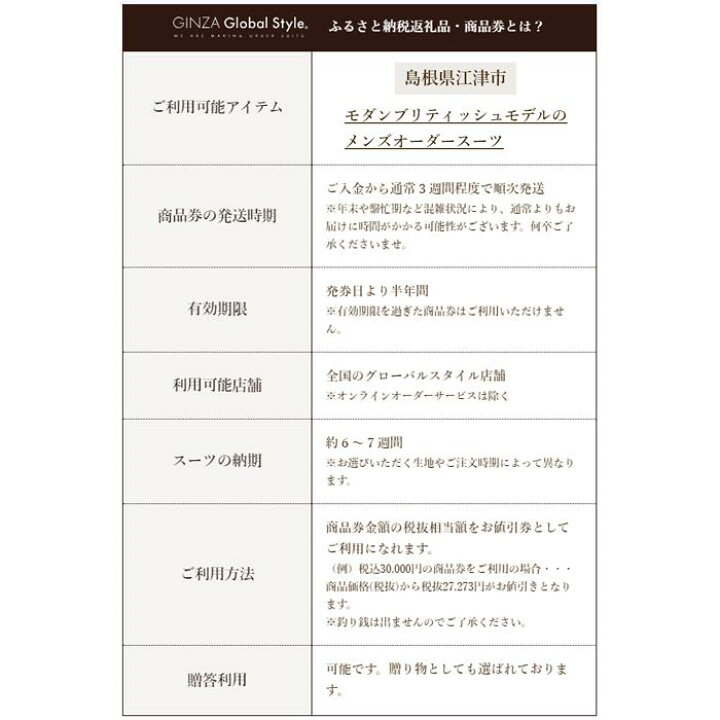 楽天市場】【ふるさと納税】オーダースーツ GINZA Global Style 商品券 
