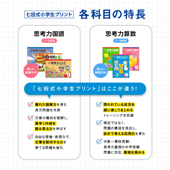 楽天市場】【ふるさと納税】プリント 江津市限定返礼品 七田式小学生 