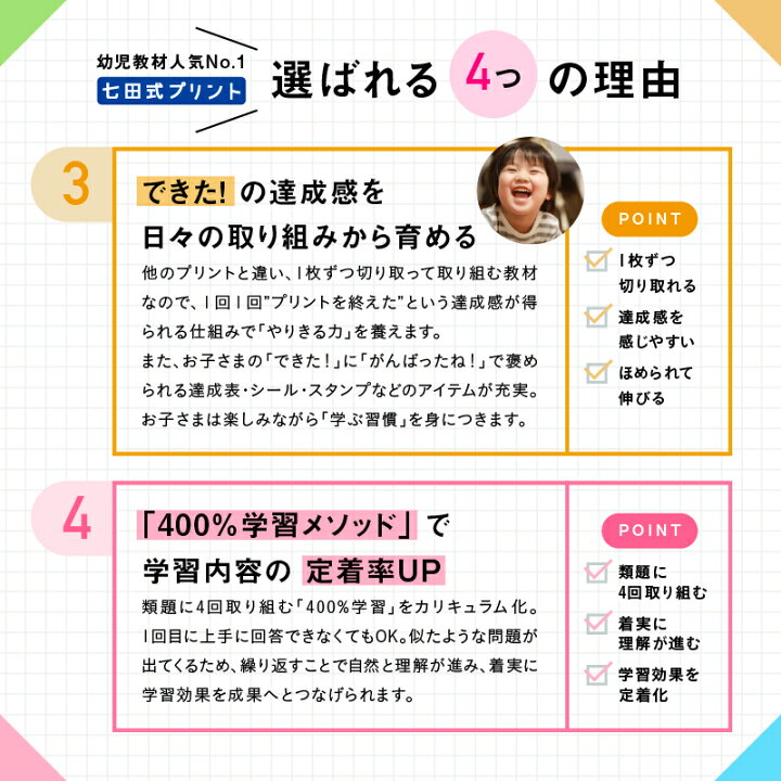 楽天市場】【ふるさと納税】江津市限定返礼品 七田式プリントB 3歳半 