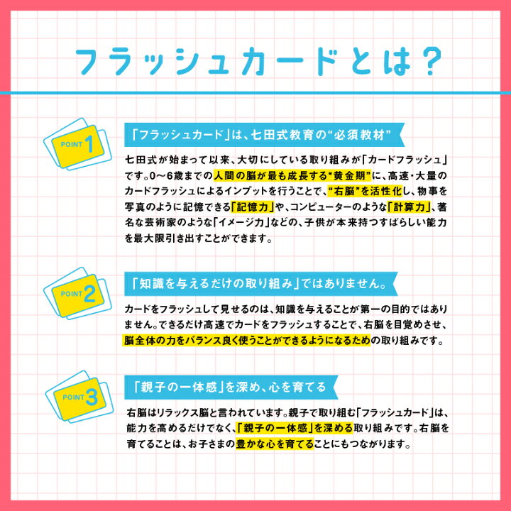 楽天市場】【ふるさと納税】七田式 フラッシュカード かな絵ちゃん日本 
