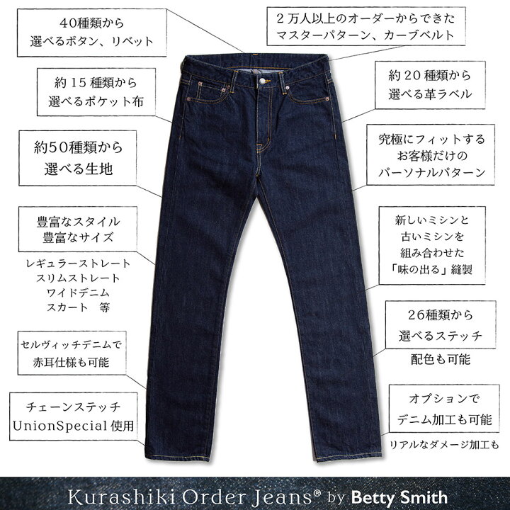 楽天市場】【ふるさと納税】ベティスミス オーダージーンズ お仕立券 1 