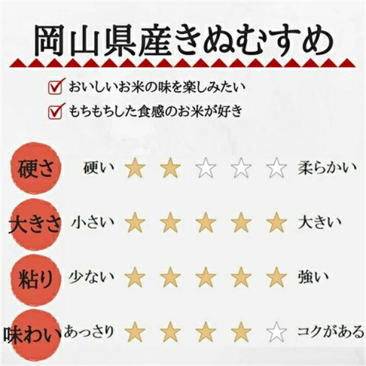 楽天市場】【ふるさと納税】令和6年産 無洗米 きぬむすめ 10kg (5kg×2 