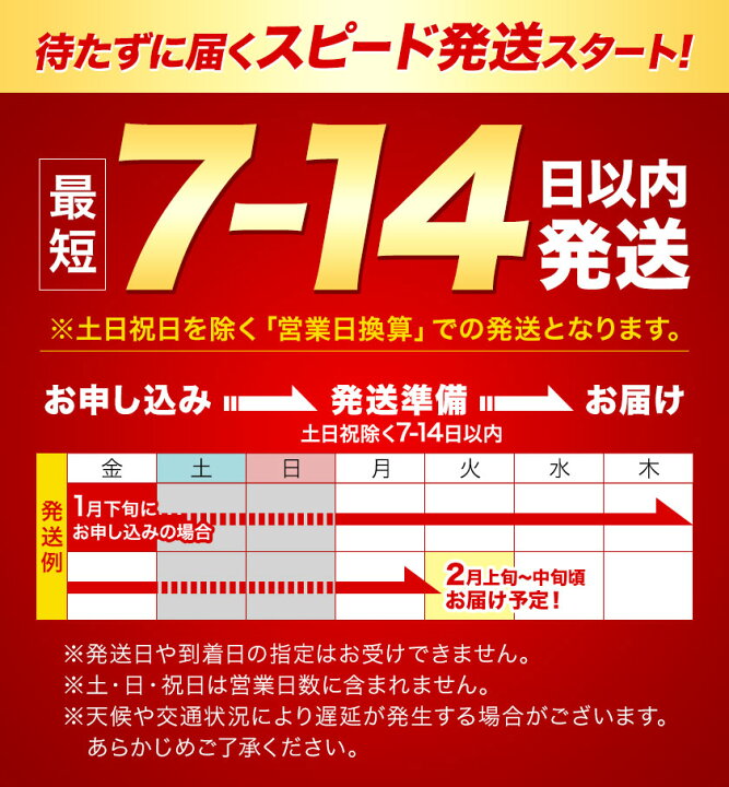 楽天市場】【ふるさと納税】無洗米 最短 7営業日出荷! 星ふる米 選べる 