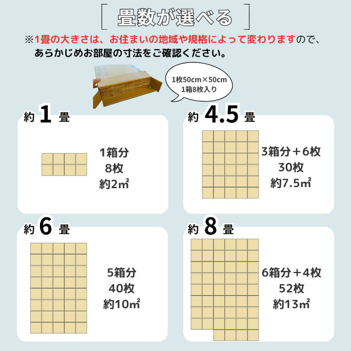 楽天市場】【ふるさと納税】【ユカハリ・タイル】置くだけ 簡単DIY 